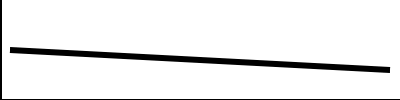 diagram showing the neutral contour