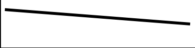 diagram showing the pride contour